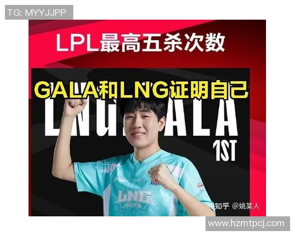 LNG战队在王者荣耀团队协作排名中创下新高展现出卓越团队精神与实力