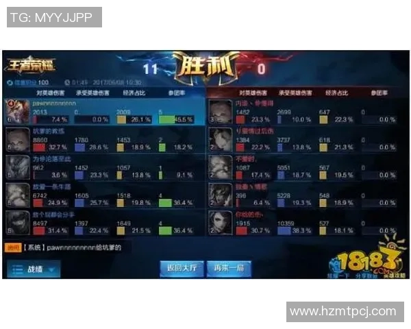 王者荣耀焦点LNG战队心理素质分析与提升策略探讨 王者荣耀焦点LNG战队心理素质分析与提升策略探讨