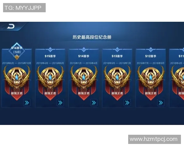 DOTA2与LNG战队的意识探讨S15赛季LOL精彩回顾与分析 DOTA2与LNG战队的意识探讨S15赛季LOL精彩回顾与分析