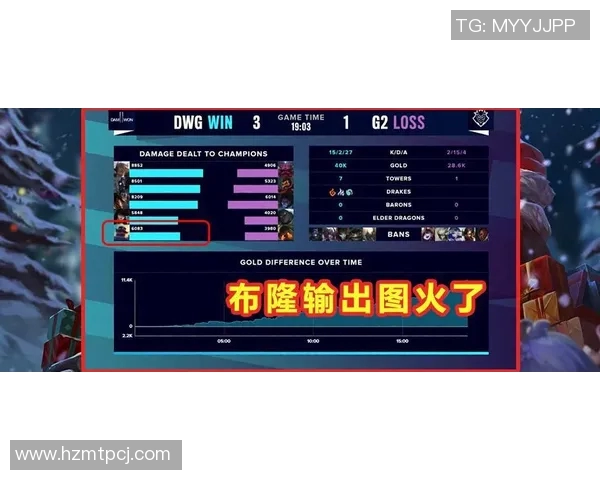 权威发布和平精英耐力实力榜单S15LOL全新解析与玩家策略分享