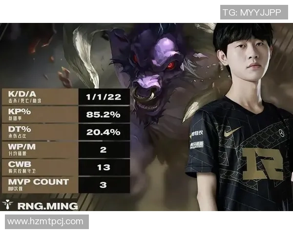 s15电竞总决赛RNG团队意识表现深度分析与战术解读