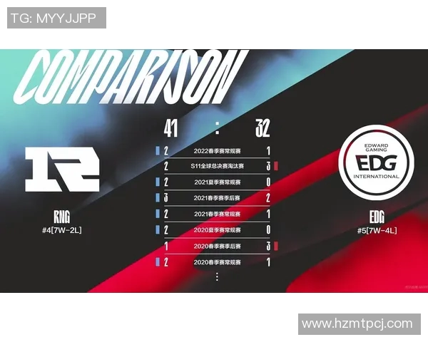 赛后分析JDG与RNG对决的战术意识与比分解读