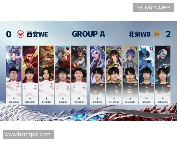 esports最新数据王者荣耀最新速度排行榜揭晓WE战队荣登第一名引发热议 esports最新数据王者荣耀最新速度排行榜揭晓WE战队荣登第一名引发热议